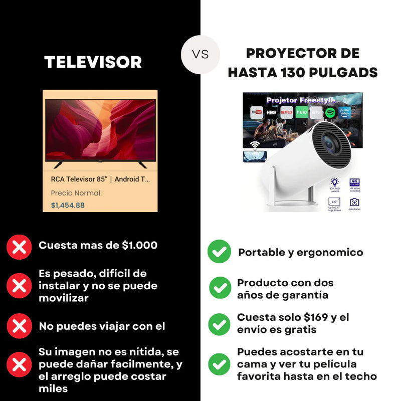 PROYECTOR OB VISIONPRO 4K + REGALO